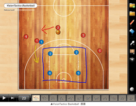 VisionTactics Basketball