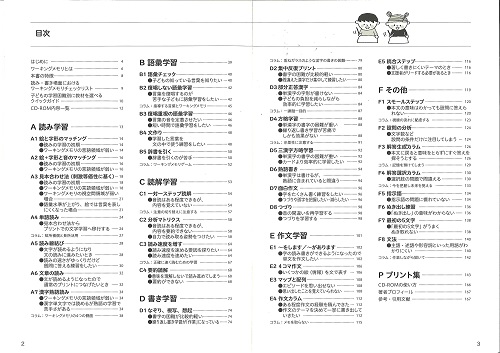 目次の見開き紙面画像です