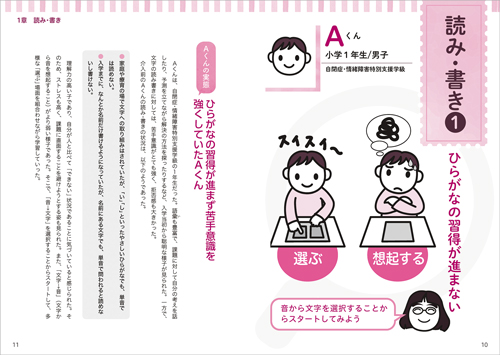 「読み・書き①」の紙面です