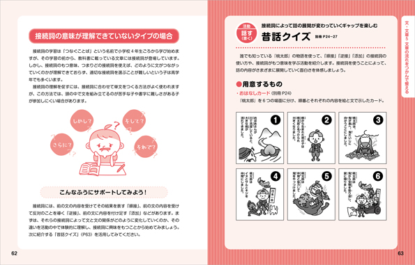 「接続詞の意味が理解できていないタイプの場合」の見開き紙面です