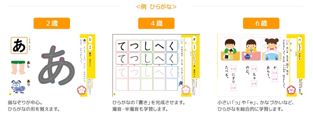 2歳・4歳・6歳のひらがなワークの見本紙面です