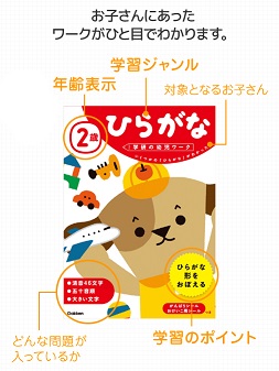 お子さんにあったワークがひと目でわかるよう、表紙には、学習ジャンル・年齢表示・対象となるお子さん・どんな問題が入っているか・学習のポイントを表示しています